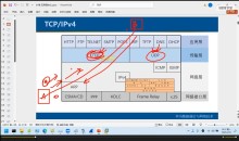 华为网络工程企业级项目实战特训营-现场版 2025年新课程，全套共41节课。