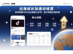 出海成长加速训练营，系统覆盖TikTok出海核心环节，助力把握出海机遇（更新）