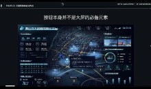 酸梅干超人第9期B端产品设计全能班UI课程