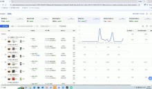 半野老师直播带货起量与微付费必学课视频号（更新11月）