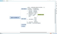 老邓电商·淘宝开店运营教程直通车（更新11月）